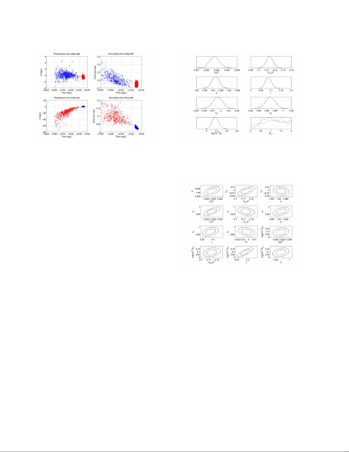 BAMBI: blind accelerated multimodal Bayesian inference