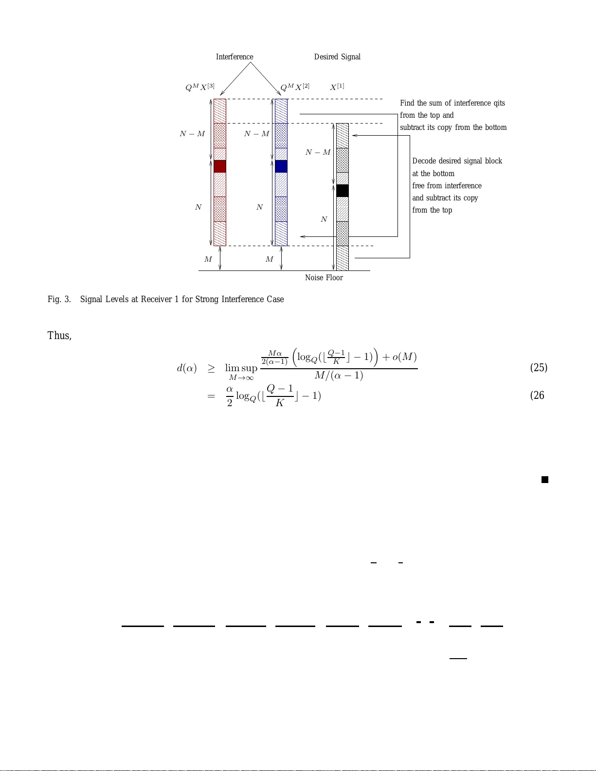 Generalized Degrees of Freedom of the Symmetric Gaussian $K$ User   Interference Channel