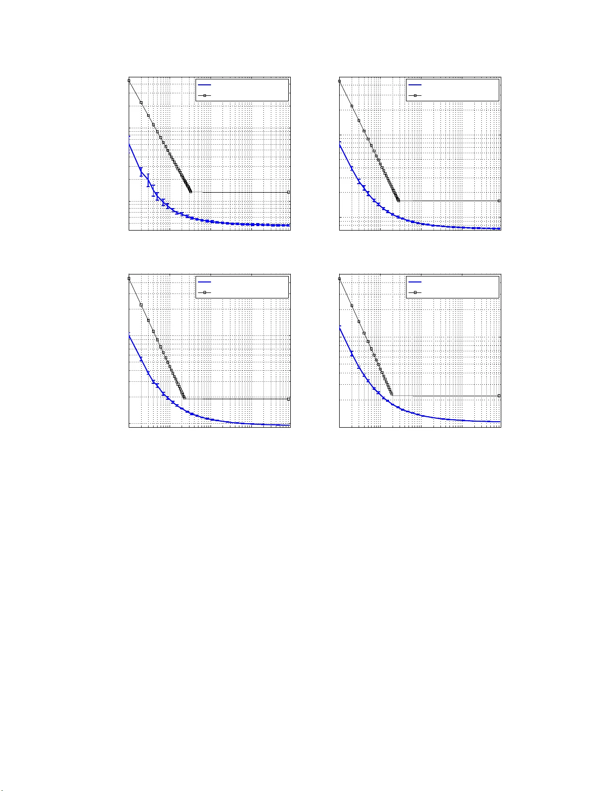 Randomized Smoothing for Stochastic Optimization