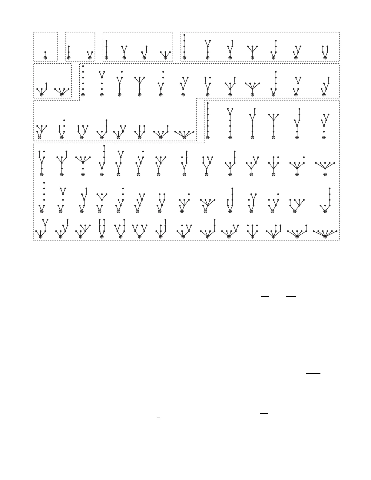 Evaluation of High Order Terms for the Hubbard Model in the   Strong-coupling Limit