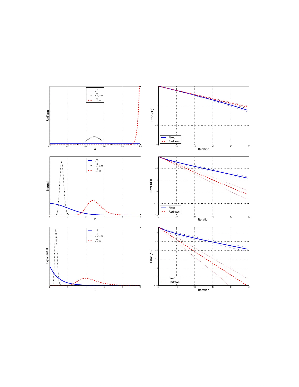Matching Pursuits with Random Sequential Subdictionaries