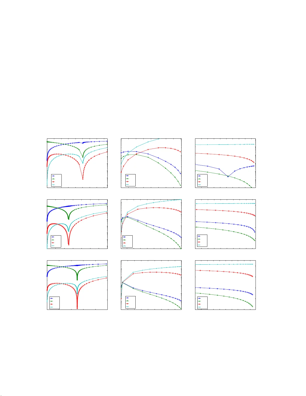 The Multivariate Watson Distribution: Maximum-Likelihood Estimation and   other Aspects
