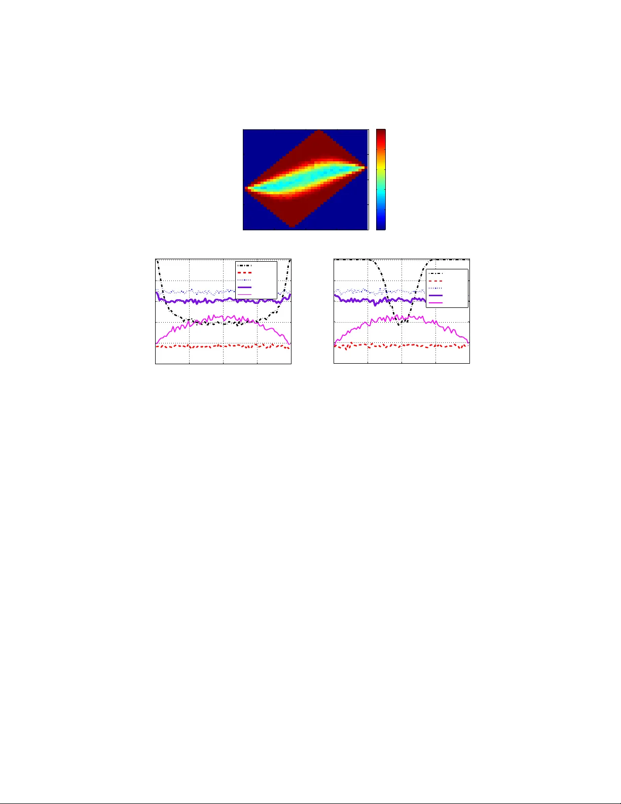 Inference and Characterization of Multi-Attribute Networks with   Application to Computational Biology