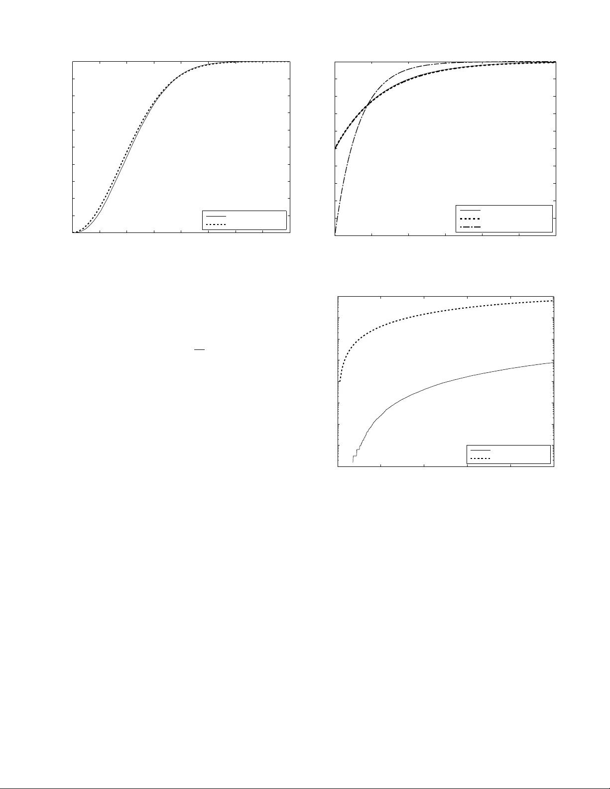 Spatial Interactions of Peers and Performance of File Sharing Systems