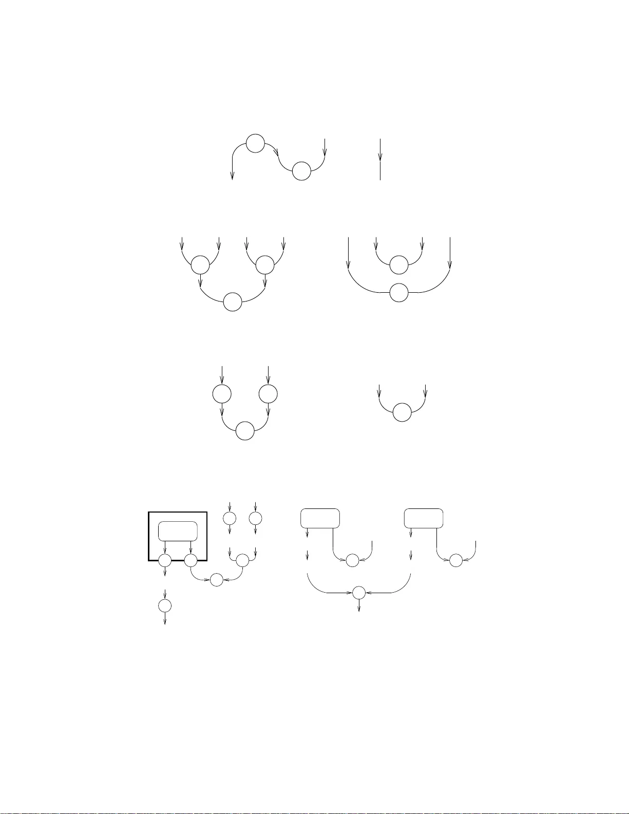 Linear Logic by Levels and Bounded Time Complexity