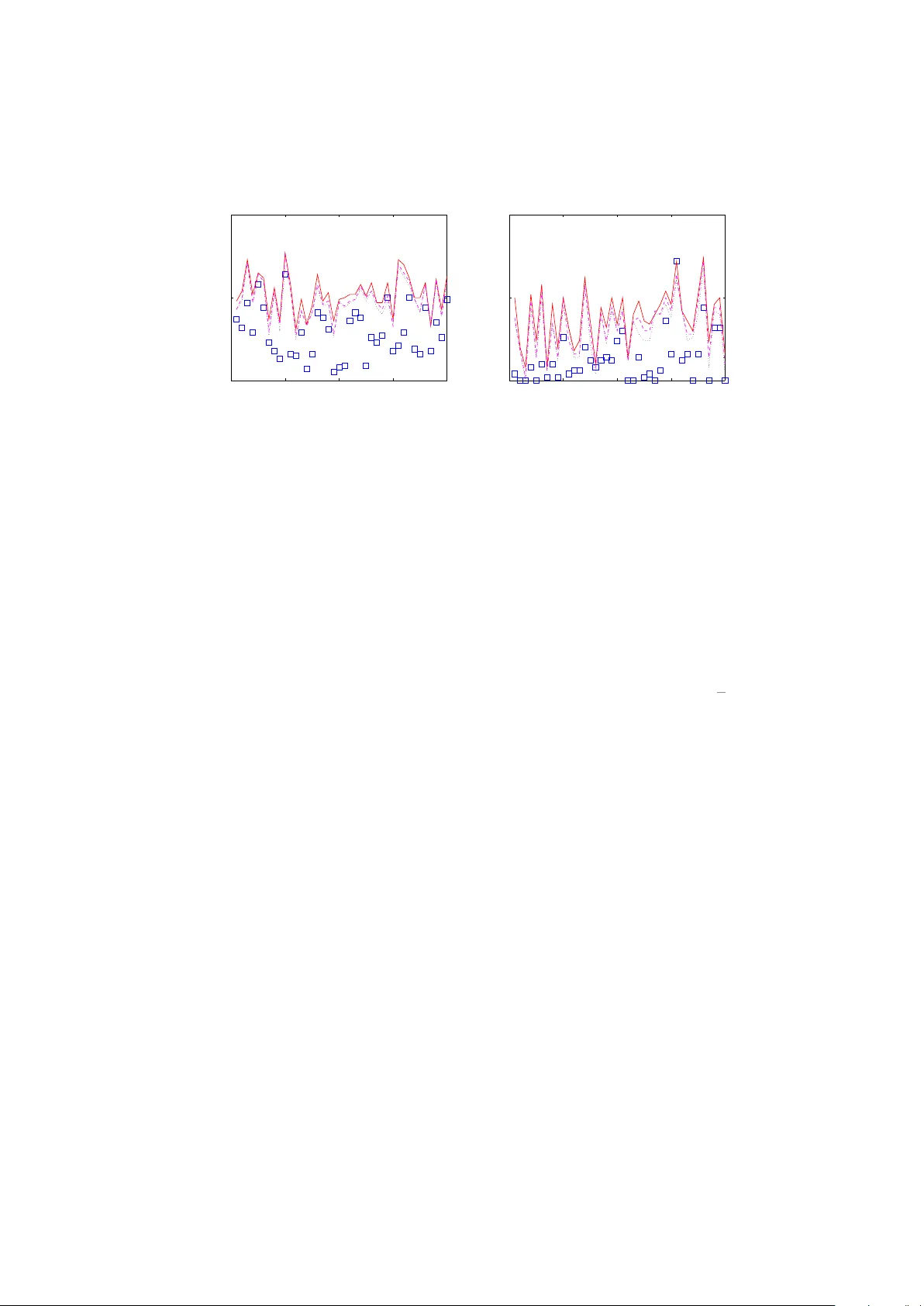 Tellipsoid: Exploiting inter-gene correlation for improved detection of   differential gene expression
