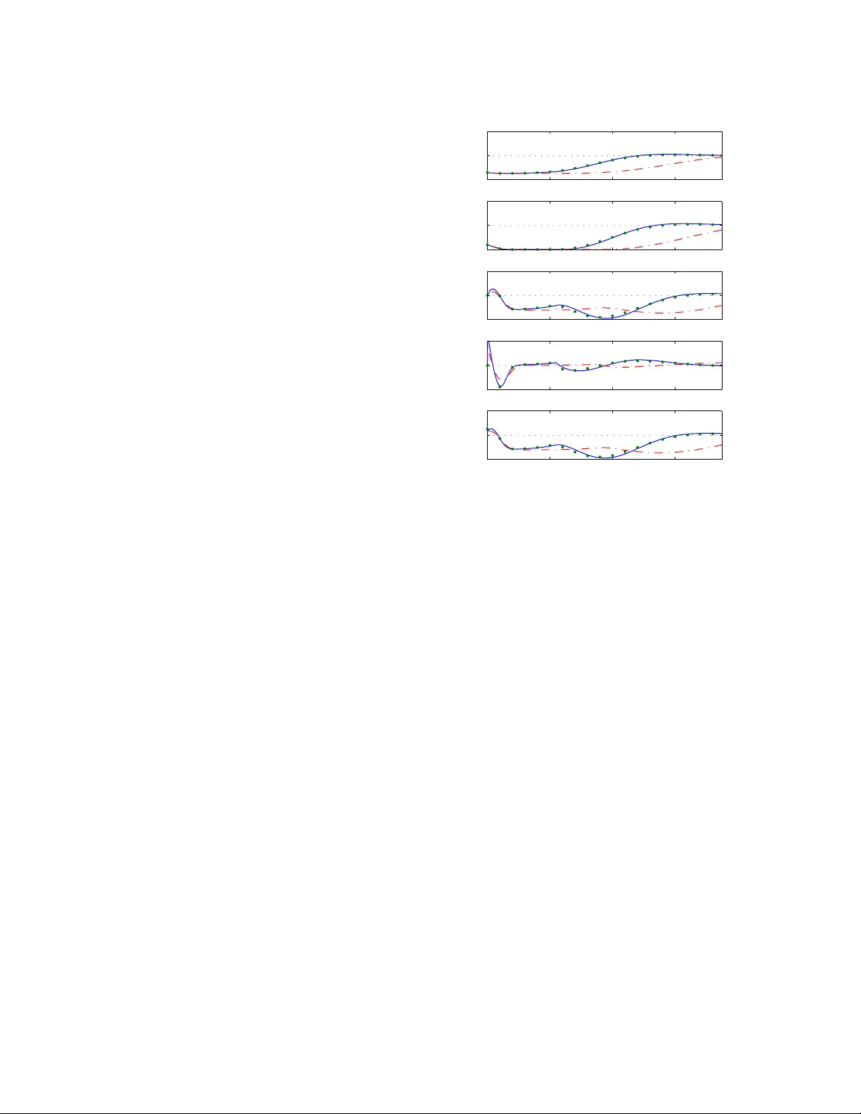 Provably Safe and Robust Learning-Based Model Predictive Control