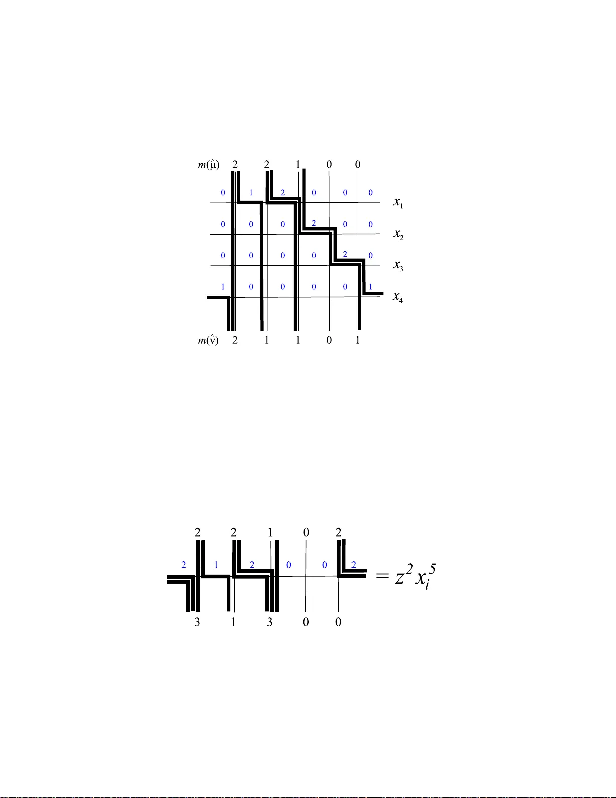 The su(n) WZNW fusion ring as integrable model: a new algorithm to   compute fusion coefficients