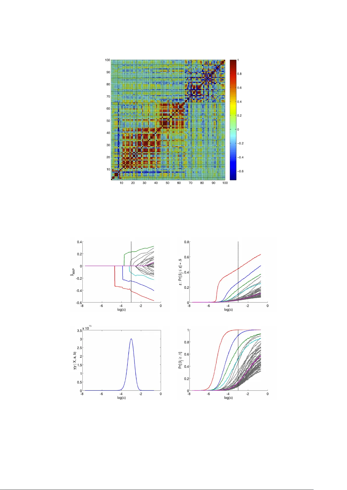 Bayesian Sparsity-Path-Analysis of Genetic Association Signal using   Generalized t Priors