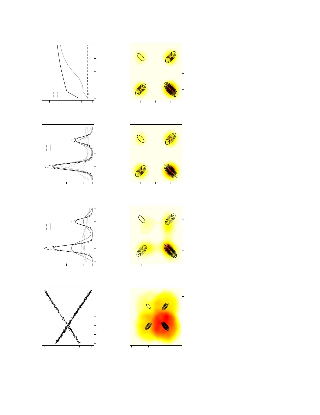 Approximate Bayesian computation and Bayes linear analysis: Towards   high-dimensional ABC