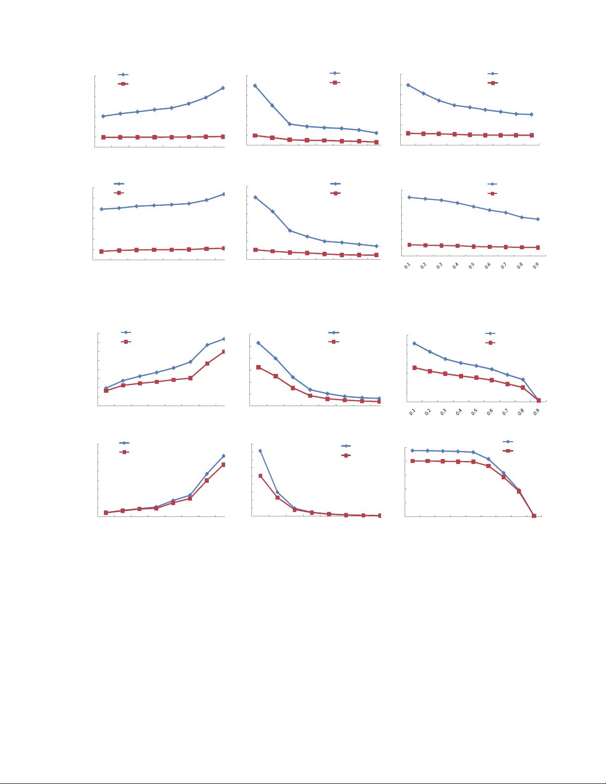 LogMaster: Mining Event Correlations in Logs of Large scale Cluster   Systems