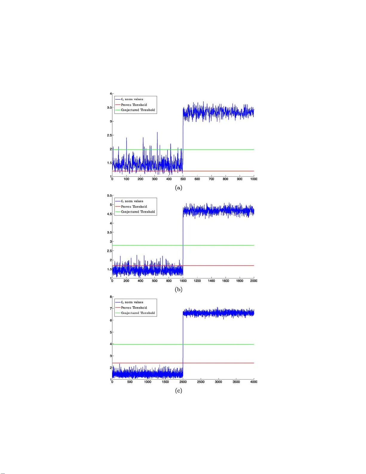 A geometric analysis of subspace clustering with outliers