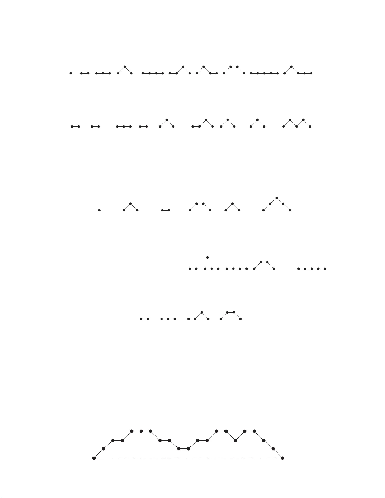Operated semigroups, Motzkin paths and rooted trees