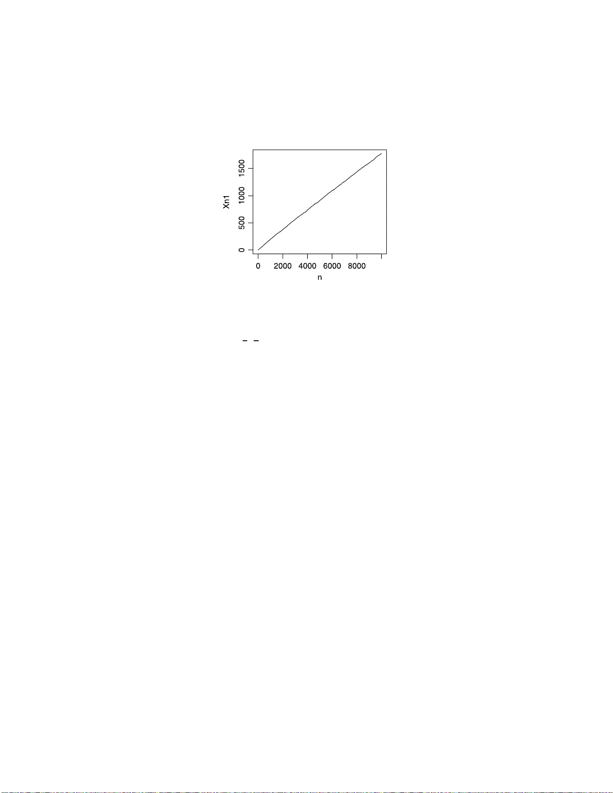 Adaptive Gibbs samplers and related MCMC methods