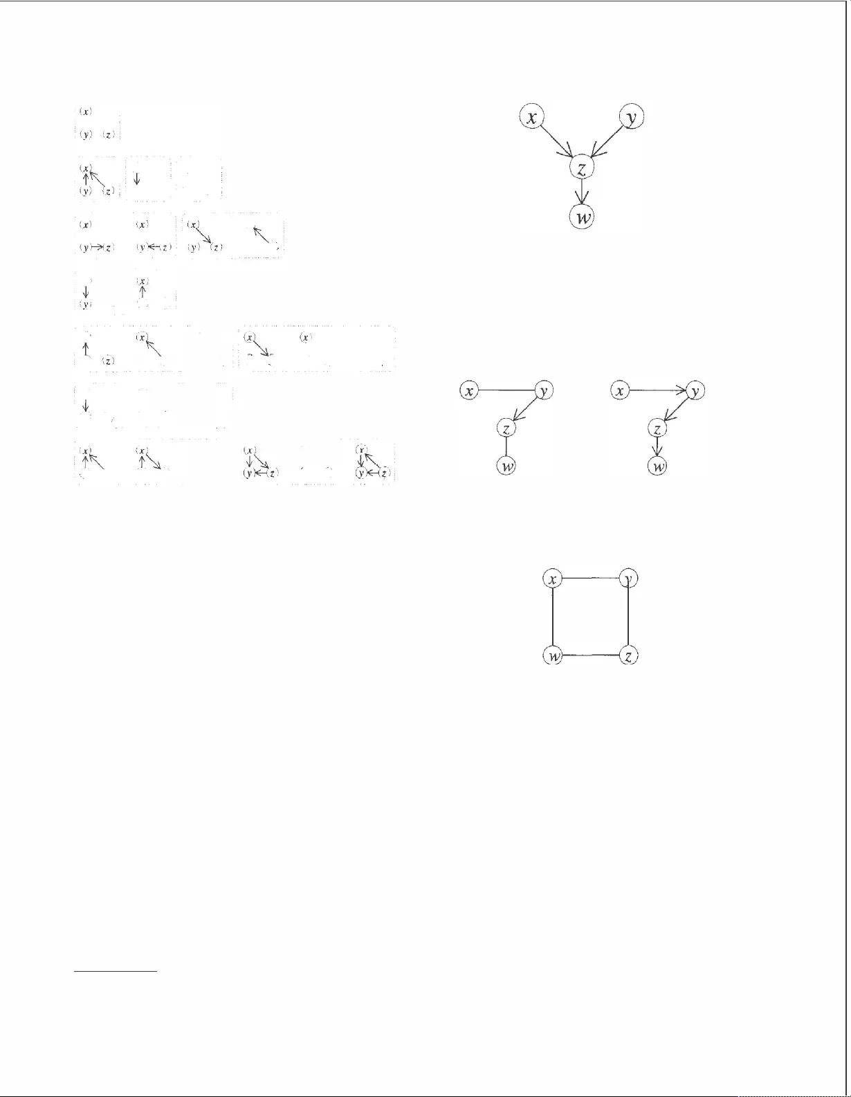 Learning Equivalence Classes of Bayesian Networks Structures
