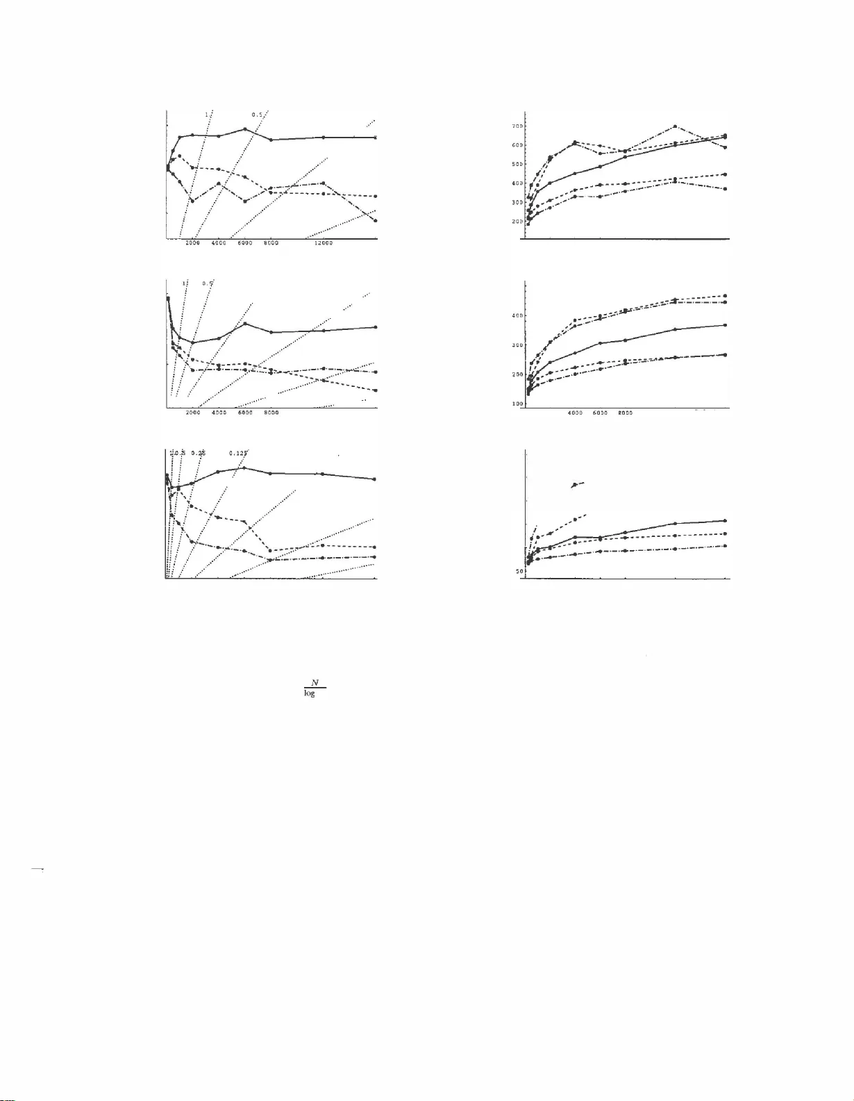 Learning Bayesian Networks with Local Structure