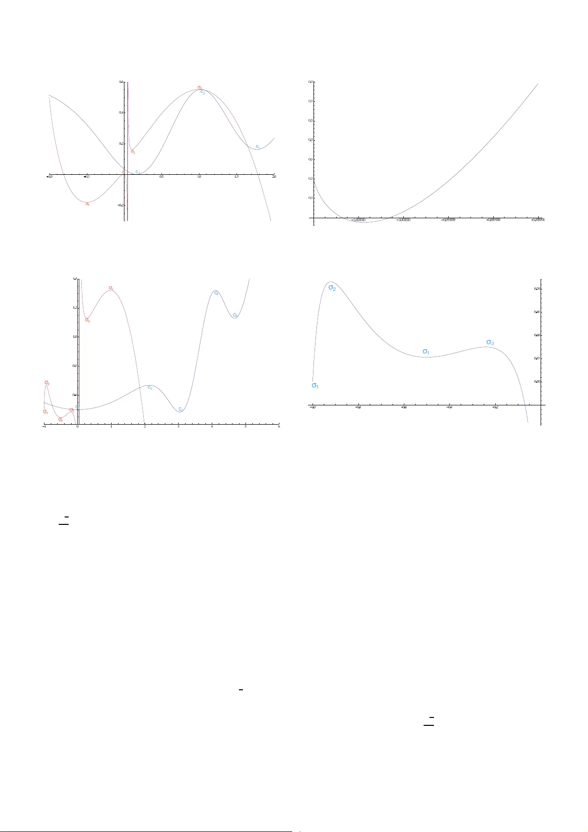 Canonical dual solutions to nonconvex radial basis neural network   optimization problem