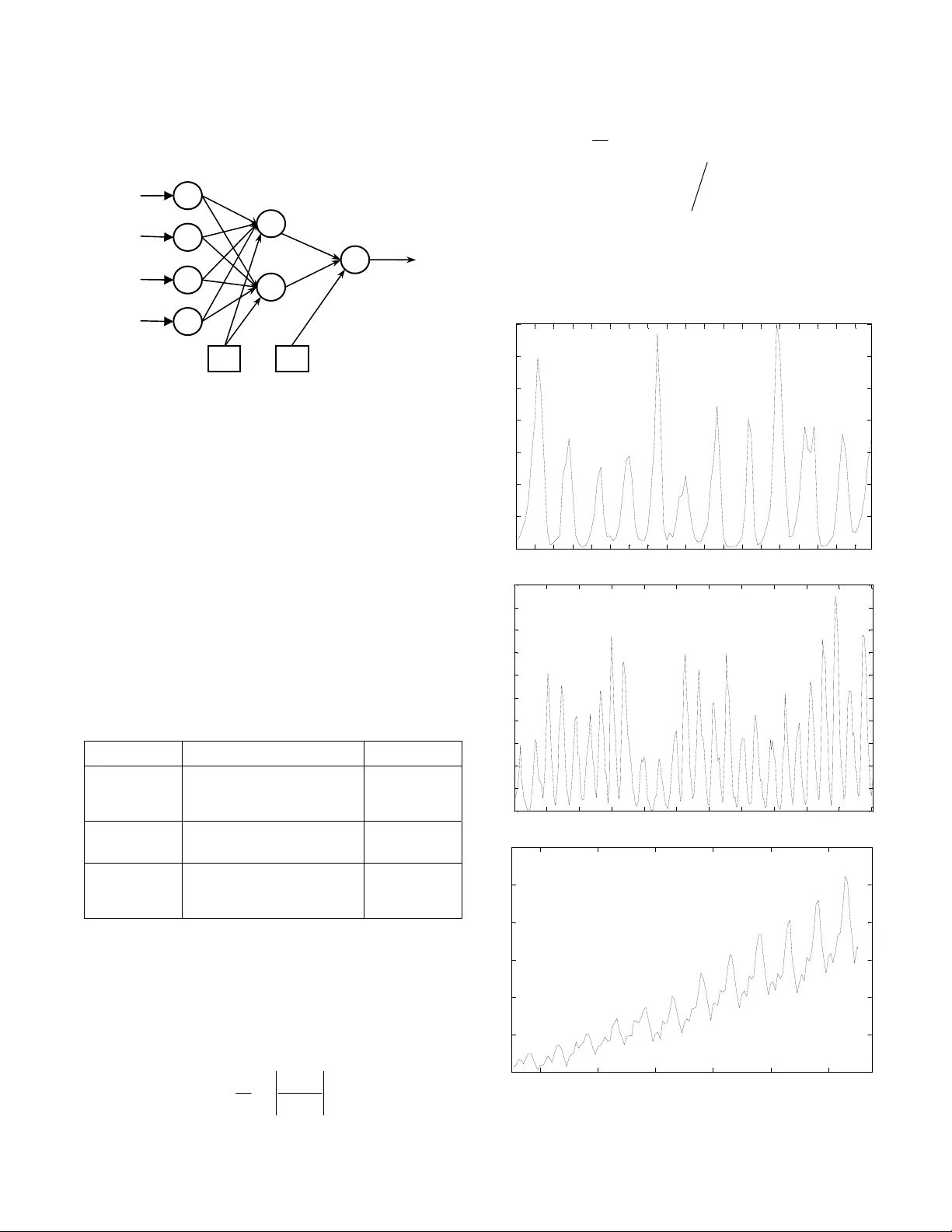 Combining Multiple Time Series Models Through A Robust Weighted   Mechanism