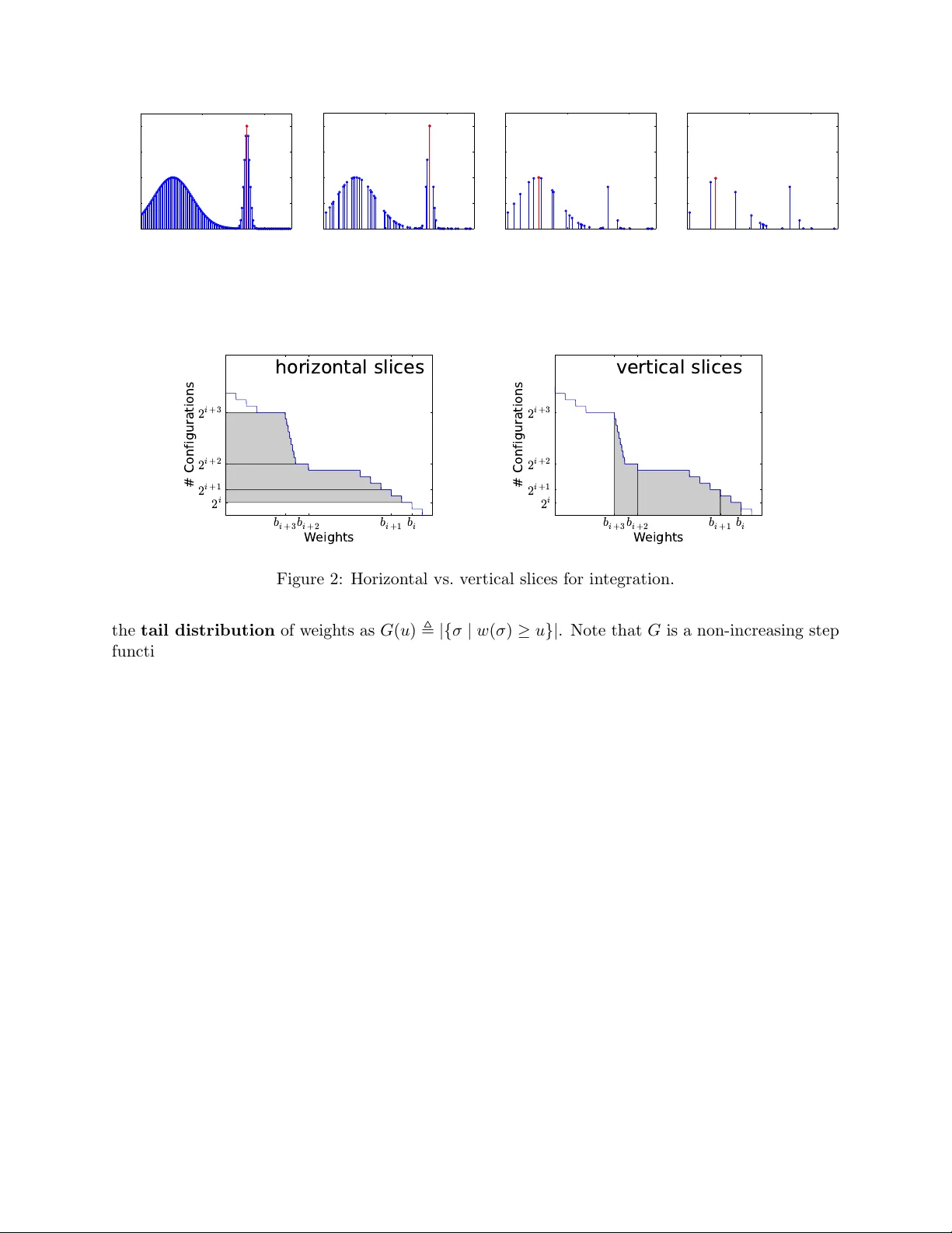 Taming the Curse of Dimensionality: Discrete Integration by Hashing and   Optimization
