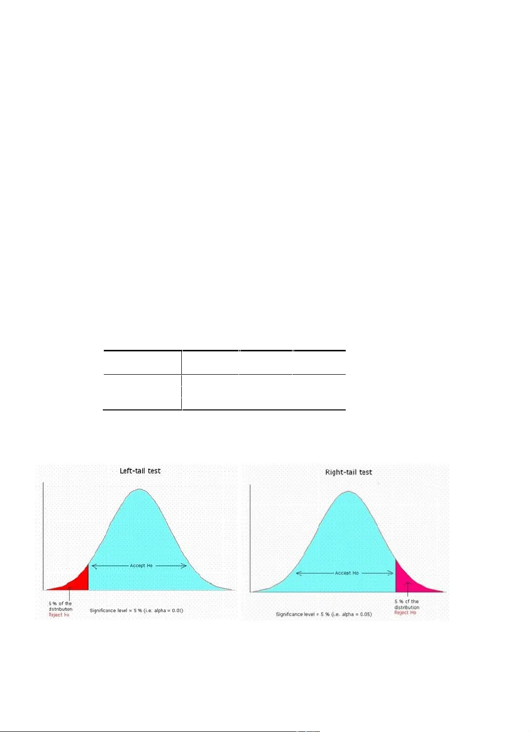 Heart Disease Prediction System using Associative Classification and   Genetic Algorithm