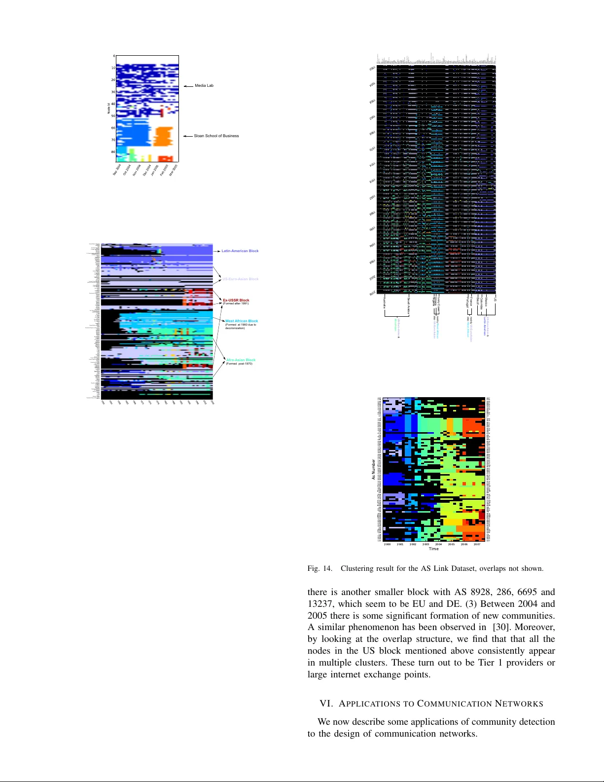Detecting Overlapping Temporal Community Structure in Time-Evolving   Networks
