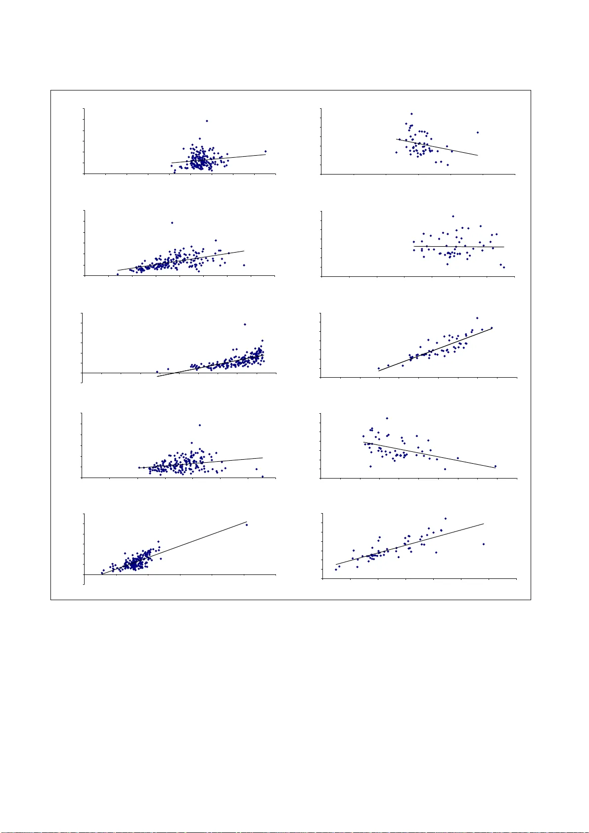 Comparing journals from different fields of Science and Social Science   through a JCR Subject Categories Normalized Impact Factor