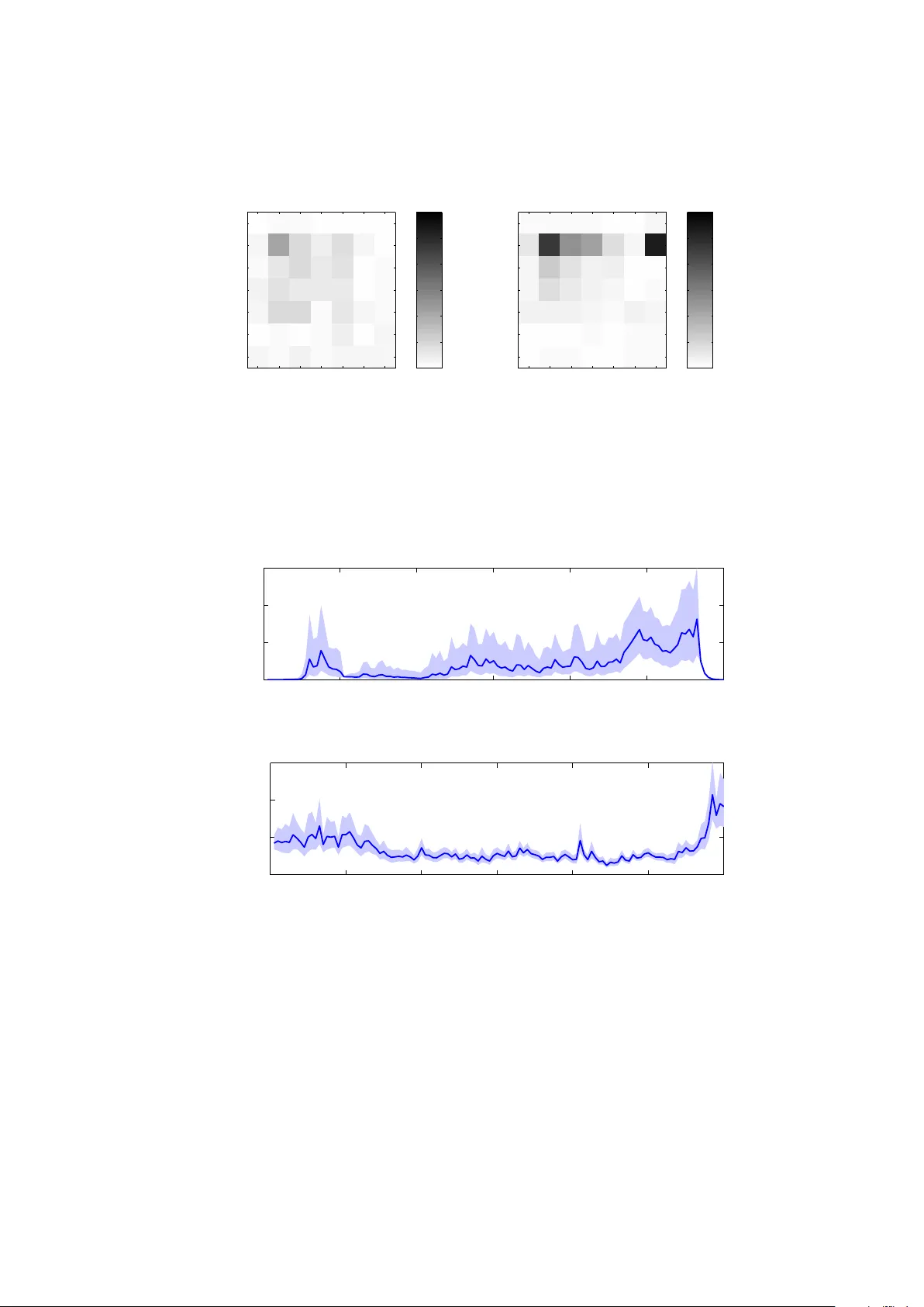 Dynamic stochastic blockmodels: Statistical models for time-evolving   networks