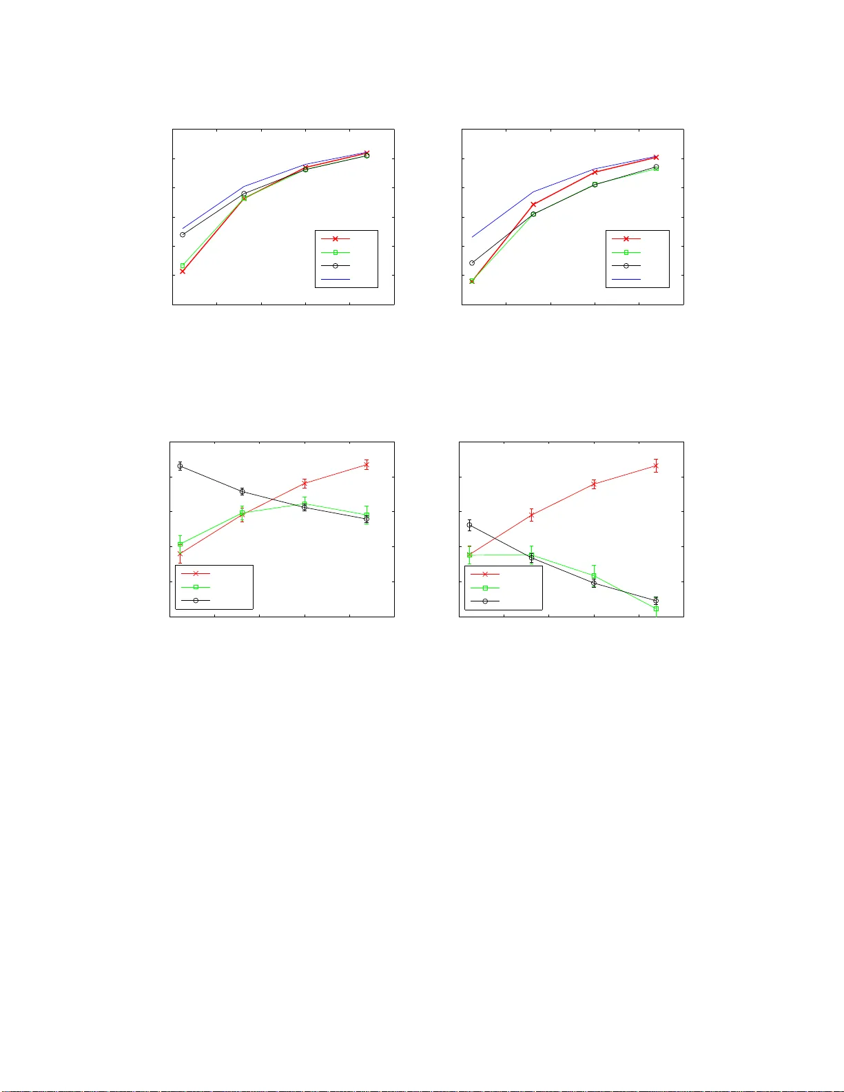 Learning a Factor Model via Regularized PCA