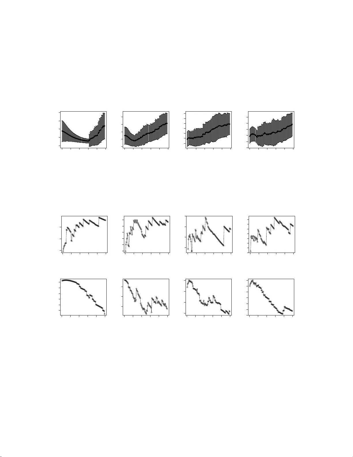 A Risk Comparison of Ordinary Least Squares vs Ridge Regression