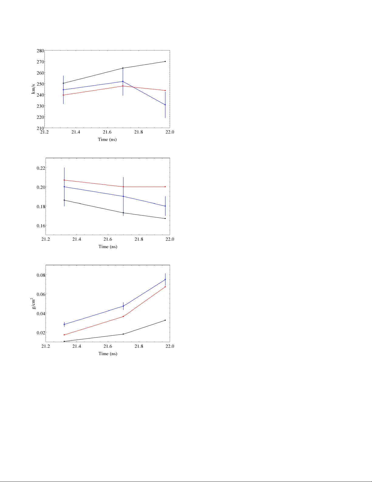 Bayesian inference of inaccuracies in radiation transport physics from   inertial confinement fusion experiments