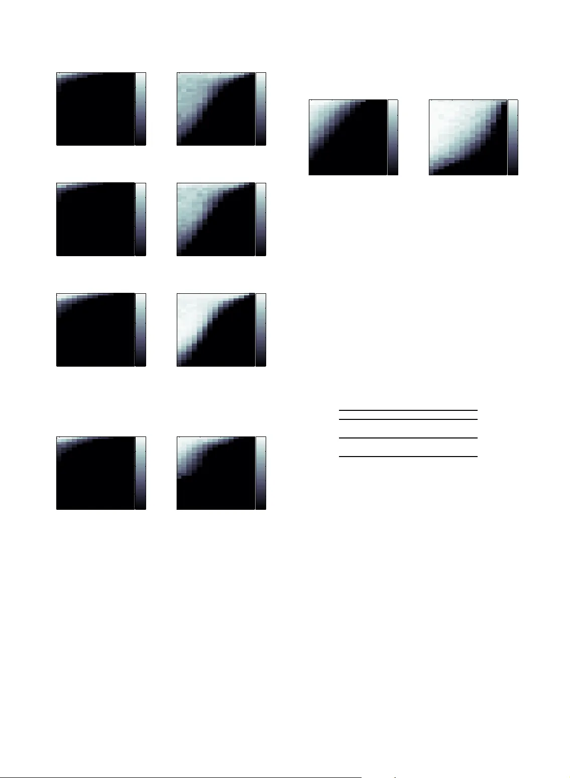Fast greedy algorithm for subspace clustering from corrupted and   incomplete data