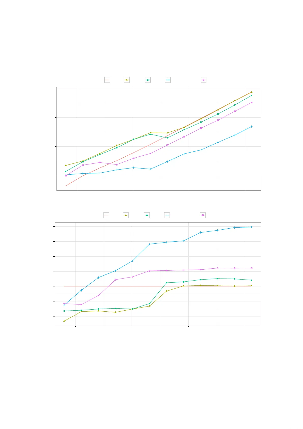 vSMC: Parallel Sequential Monte Carlo in C++