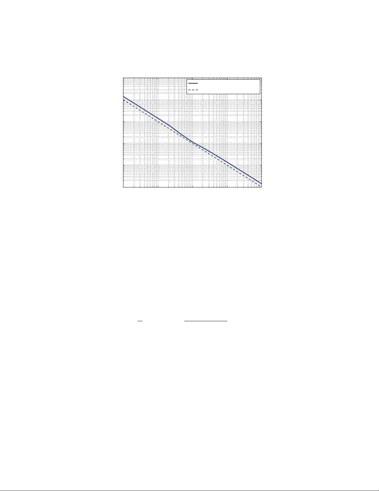 Using Data to Tune Nearshore Dynamics Models: A Bayesian Approach with   Parametric Likelihood