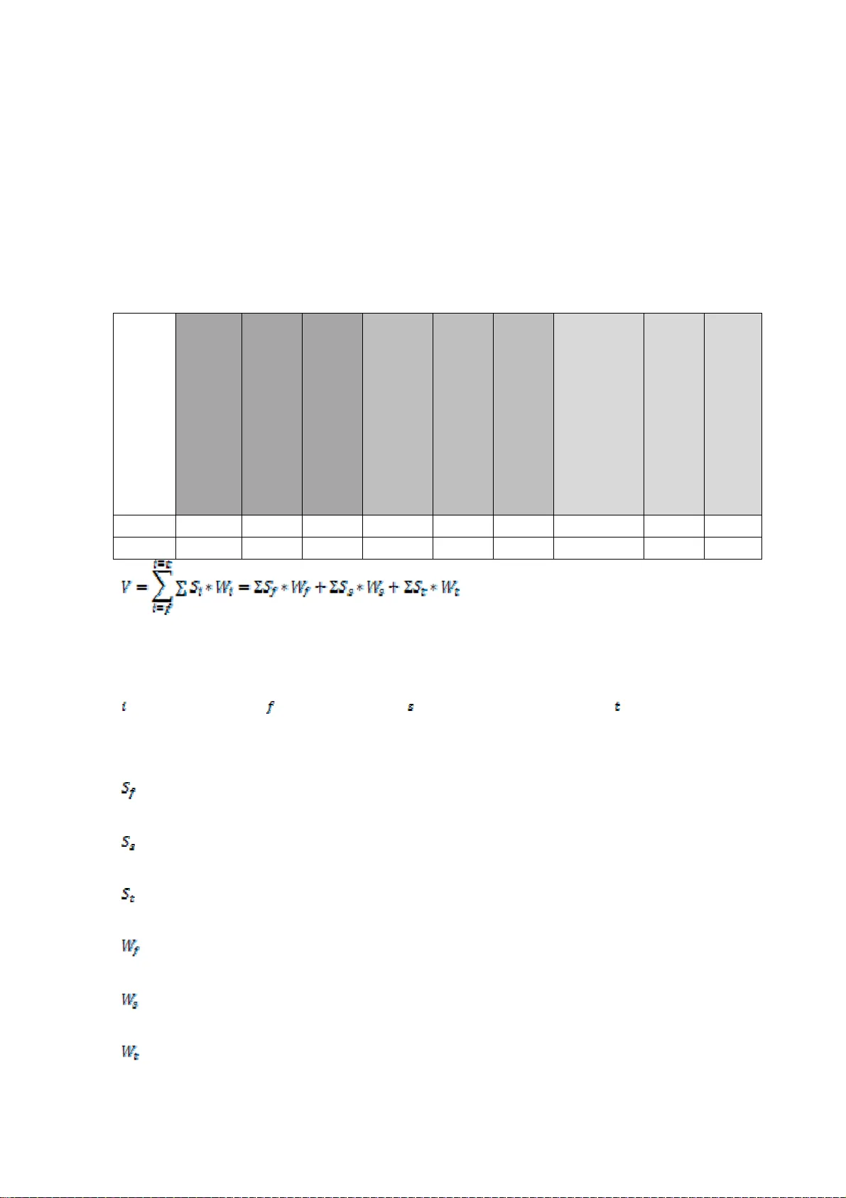Quality indicators for scientific journals based on experts opinion