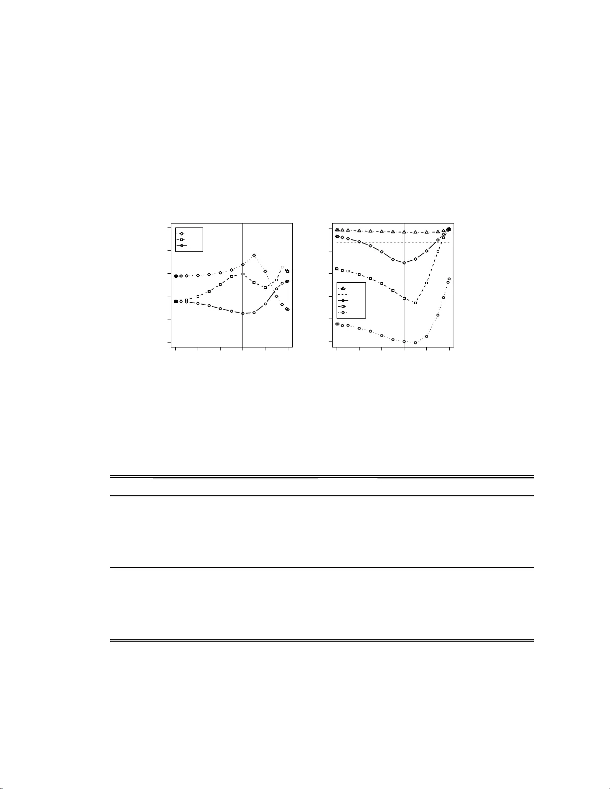 Sliced Inverse Moment Regression Using Weighted Chi-Squared Tests for   Dimension Reduction