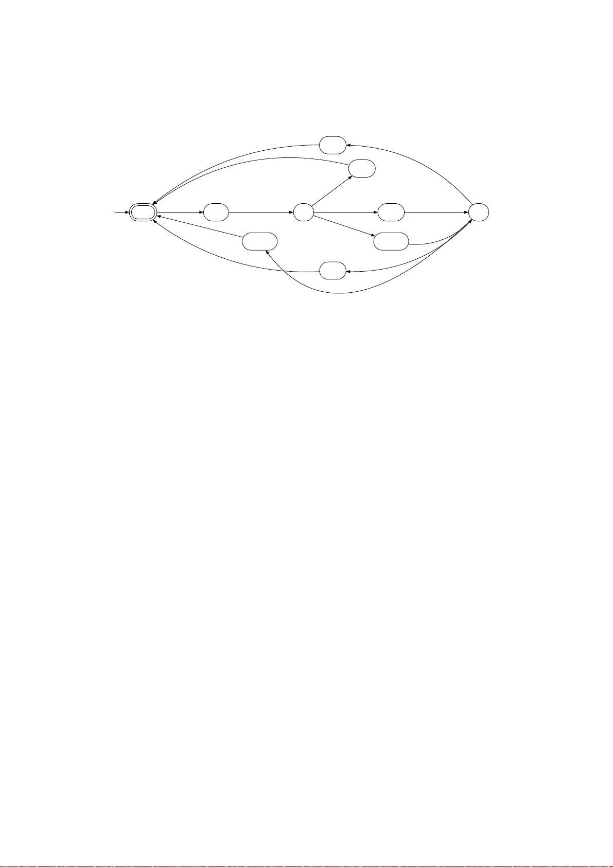 Practical Automated Partial Verification of Multi-Paradigm Real-Time   Models