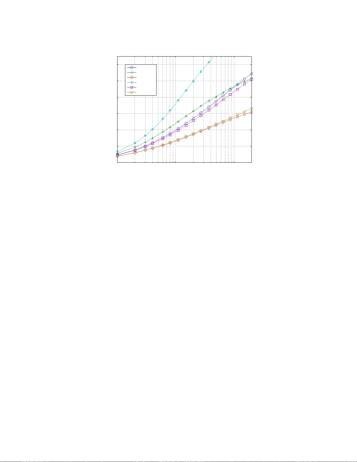 The KL-UCB Algorithm for Bounded Stochastic Bandits and Beyond