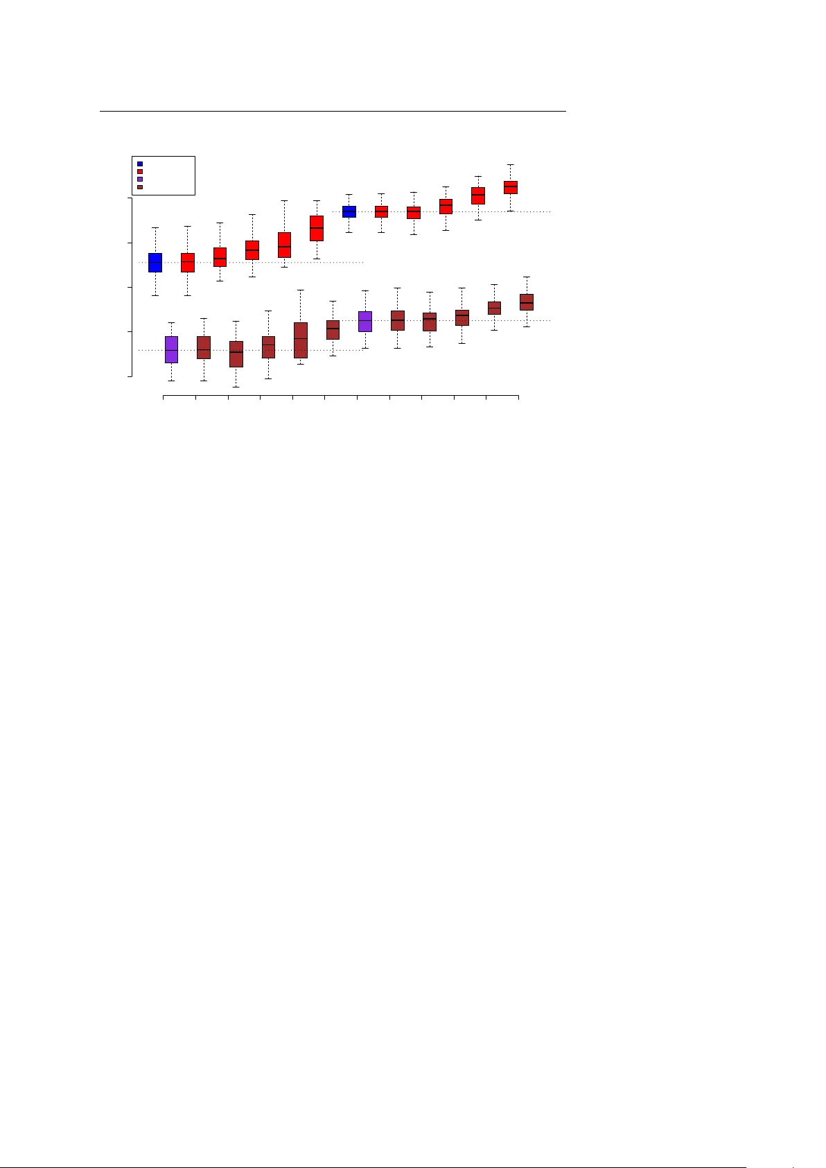 Improving genetic risk prediction by leveraging pleiotropy