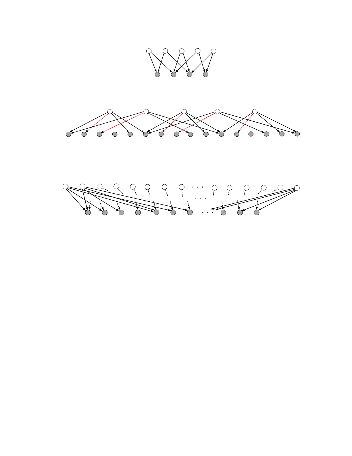 When are Overcomplete Topic Models Identifiable? Uniqueness of Tensor   Tucker Decompositions with Structured Sparsity