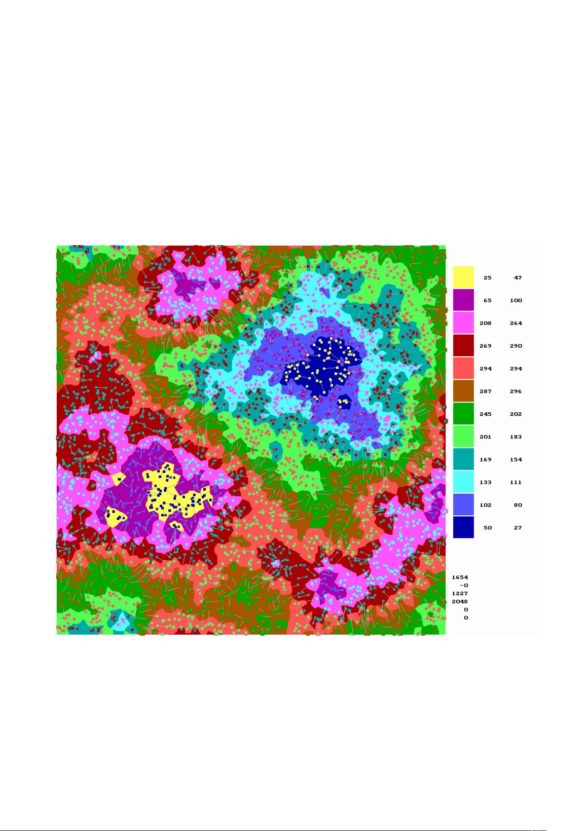 On the asymptotics of Ajtai-Komlos-Tusnady statistics