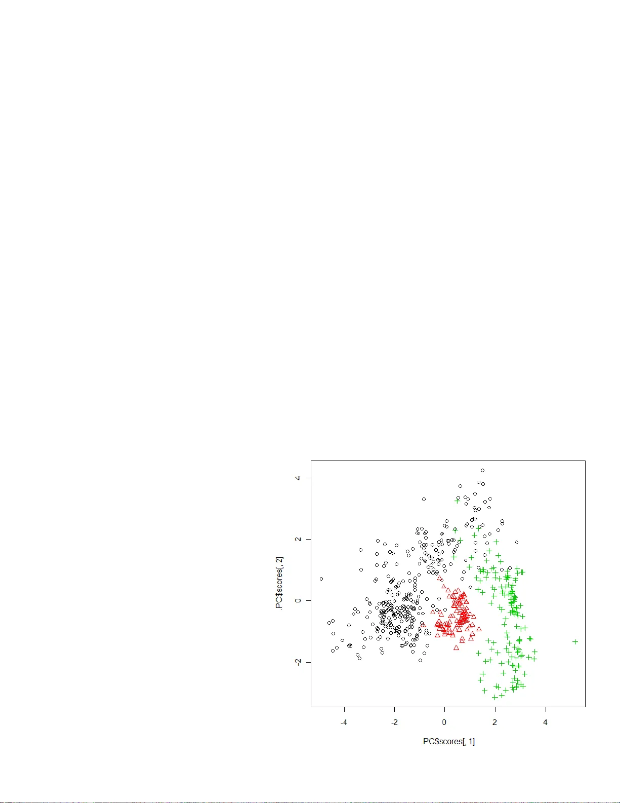 Meeting Student Needs for Multivariate Data Analysis: A Case Study in   Teaching a Multivariate Data Analysis Course with No Pre-requisites