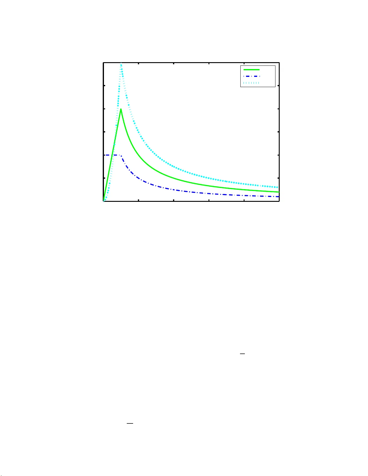 Robust Estimation of Mean Values