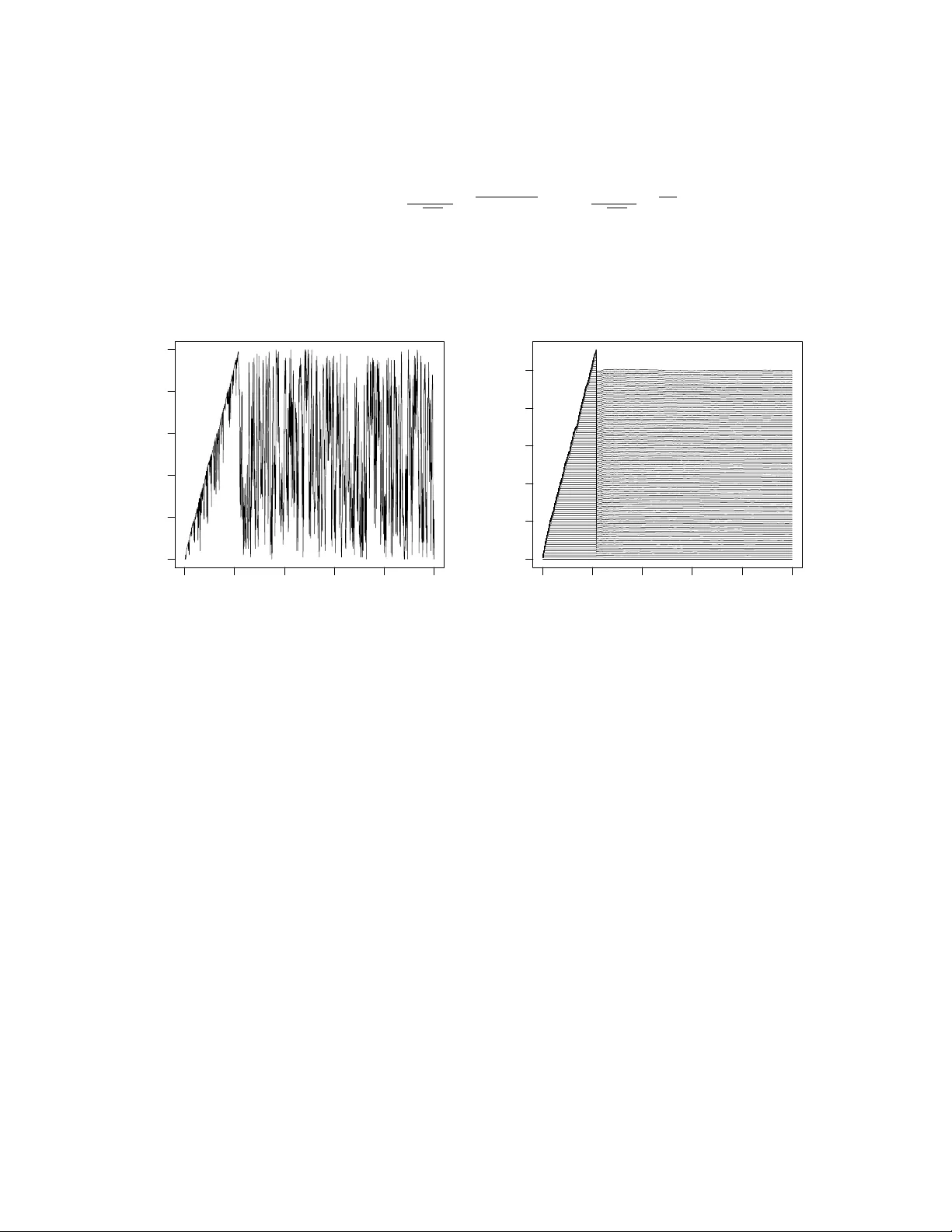 Split Sampling: Expectations, Normalisation and Rare Events