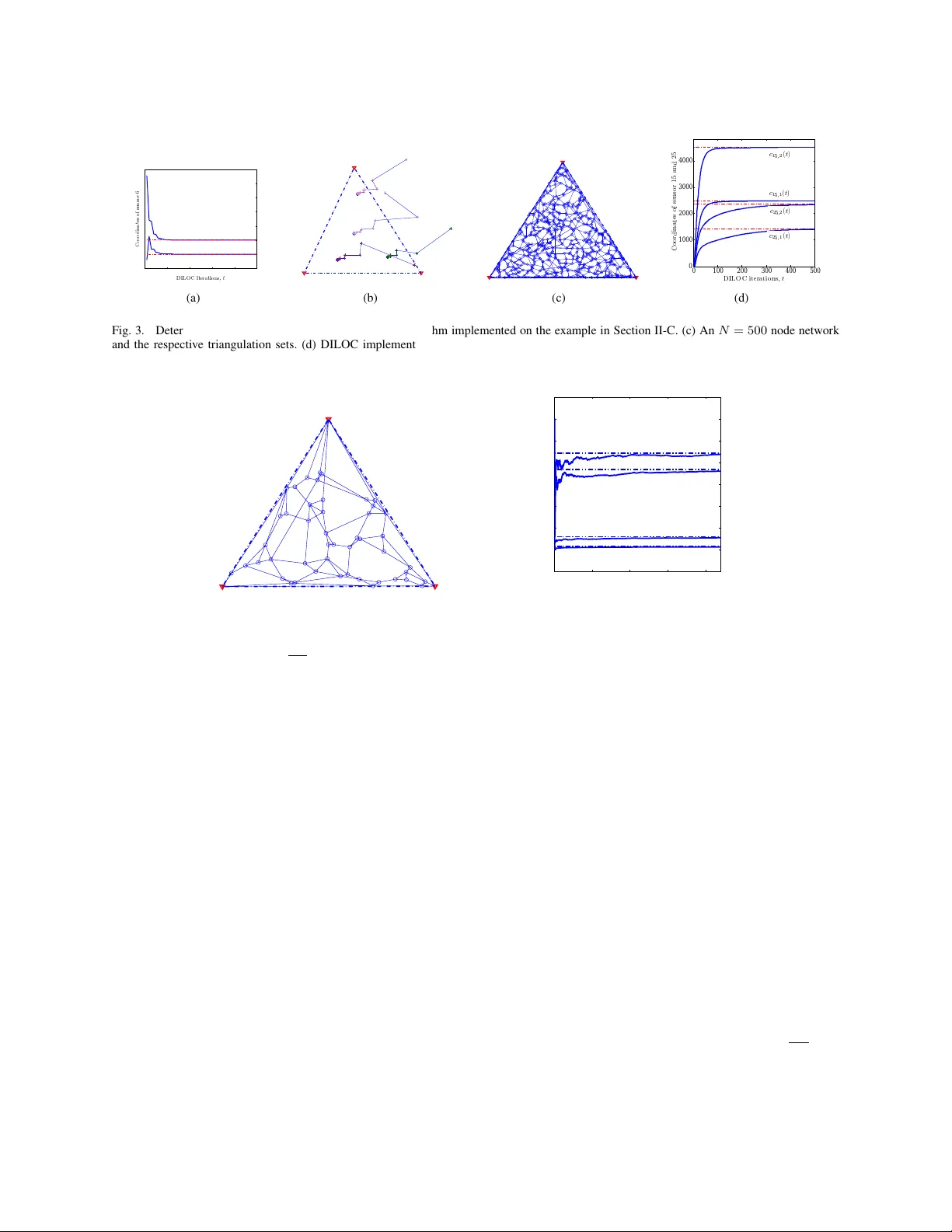 Distributed Sensor Localization in Random Environments using Minimal   Number of Anchor Nodes