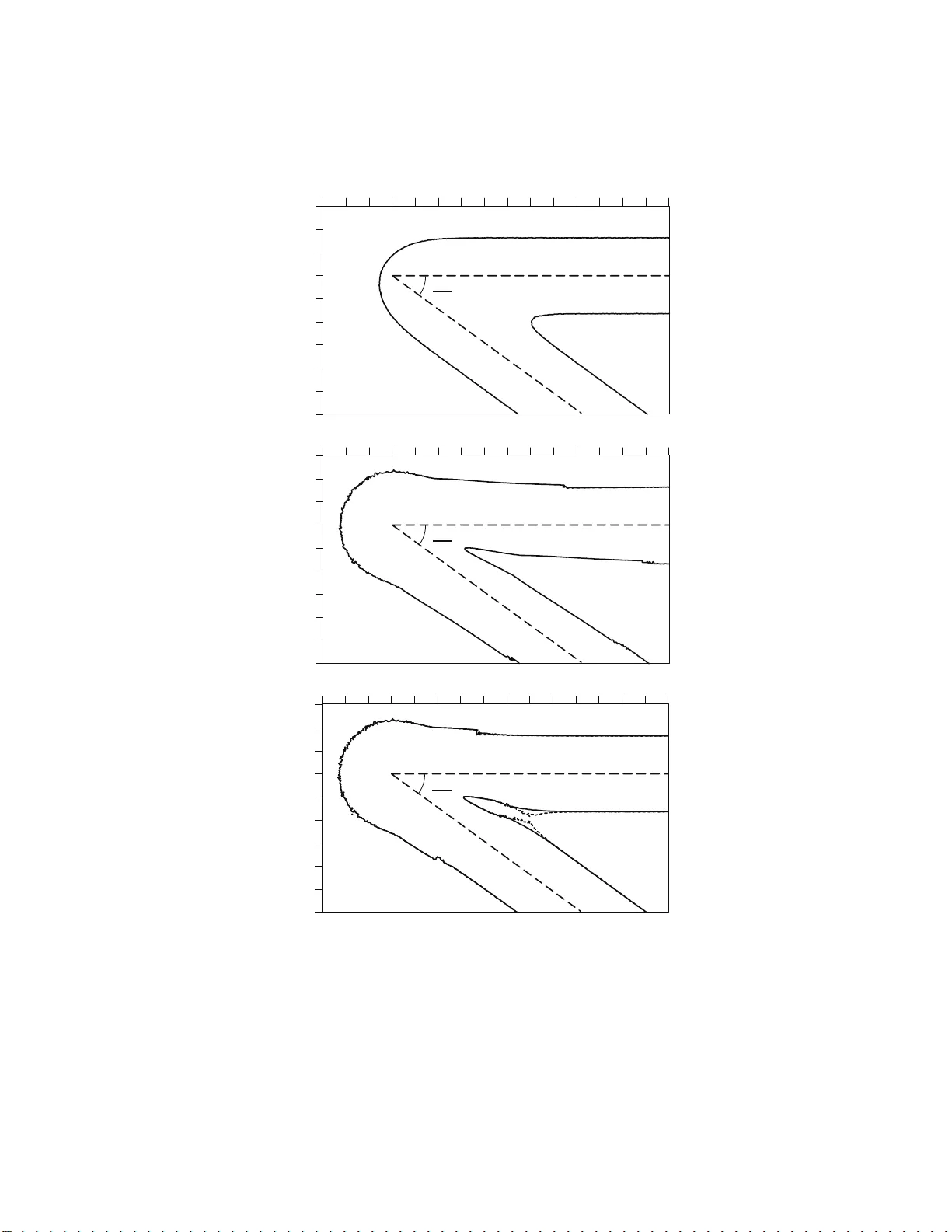 Frequentist and Bayesian measures of confidence via multiscale bootstrap   for testing three regions