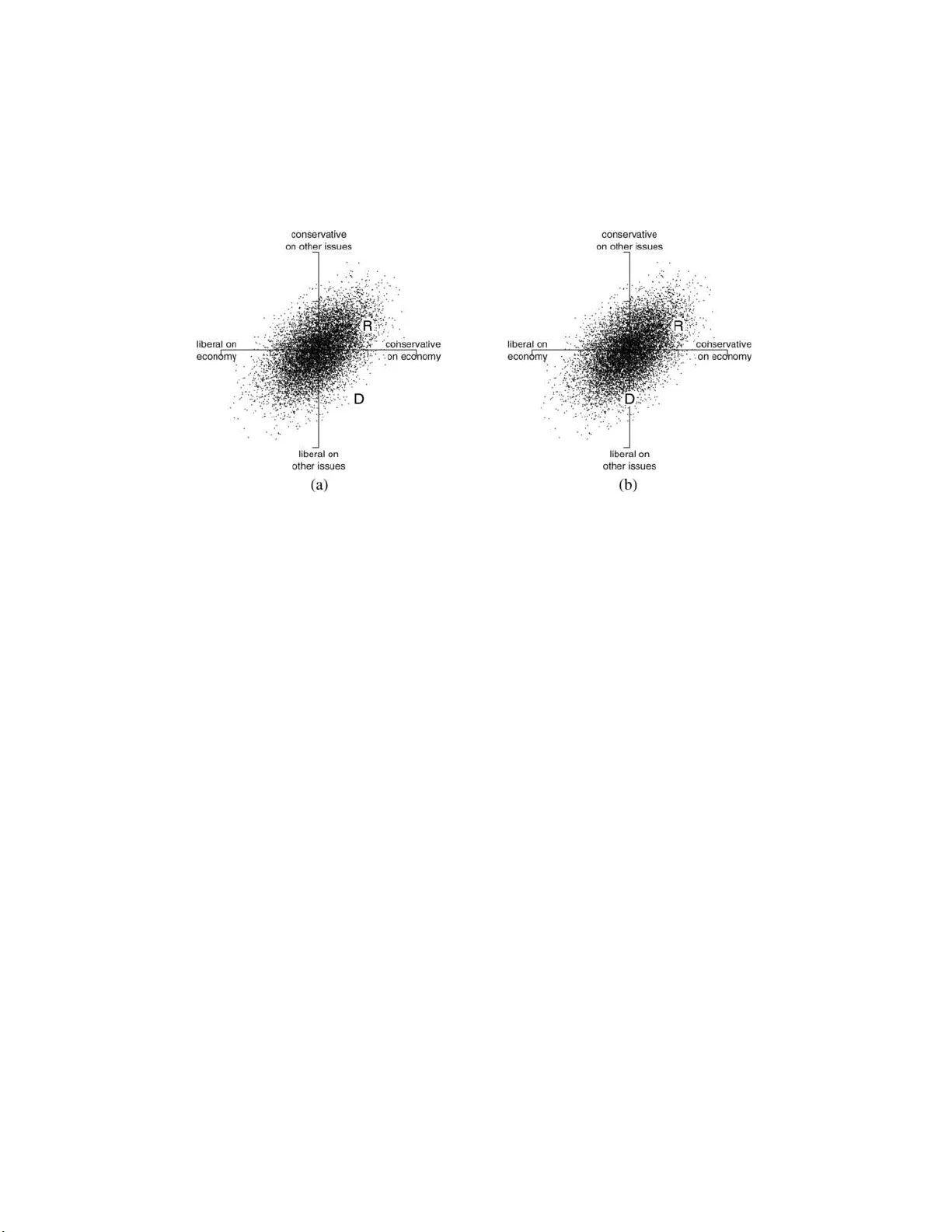 Should the democrats move to the left on economic policy?