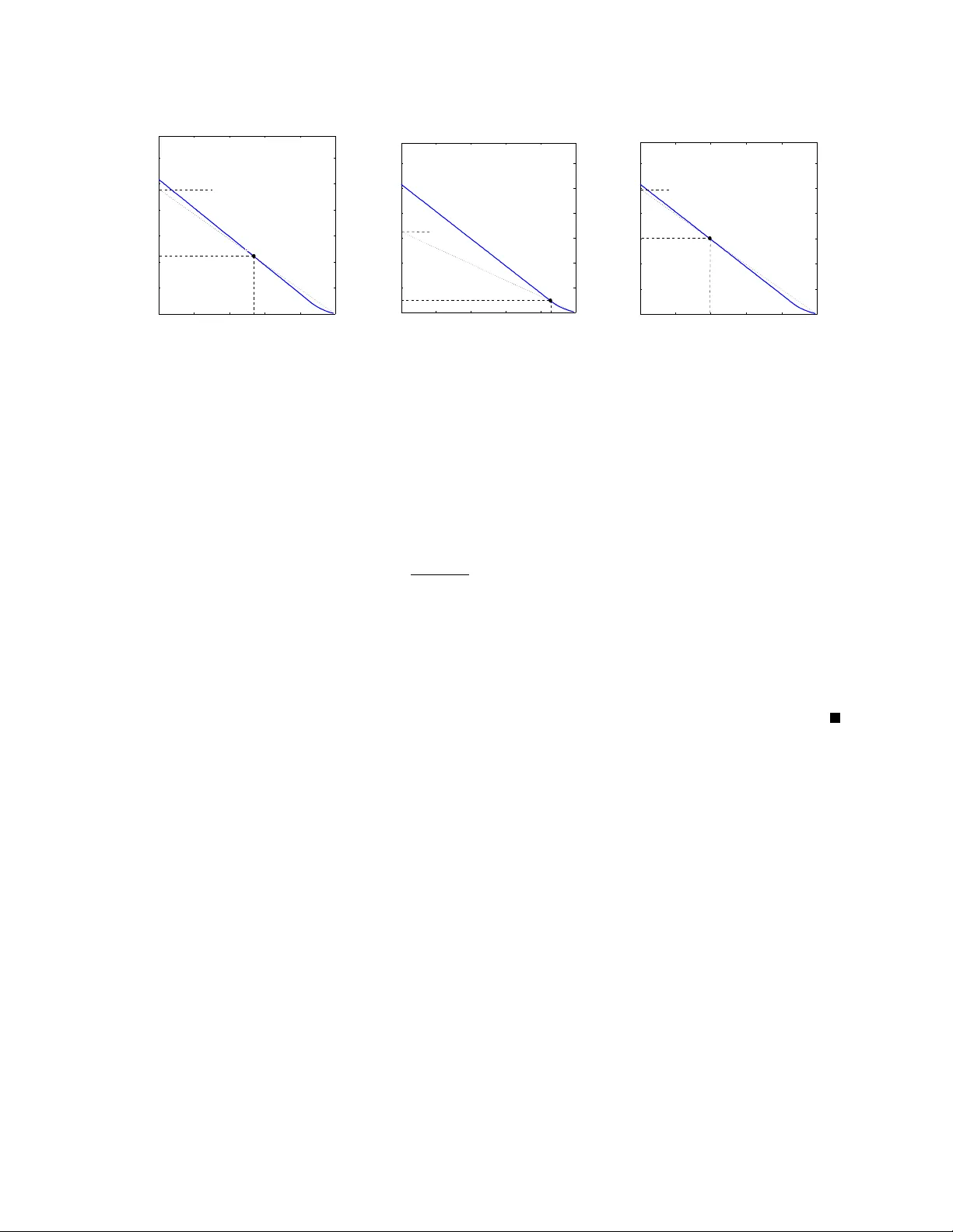Higher Dimensional Consensus: Learning in Large-Scale Networks