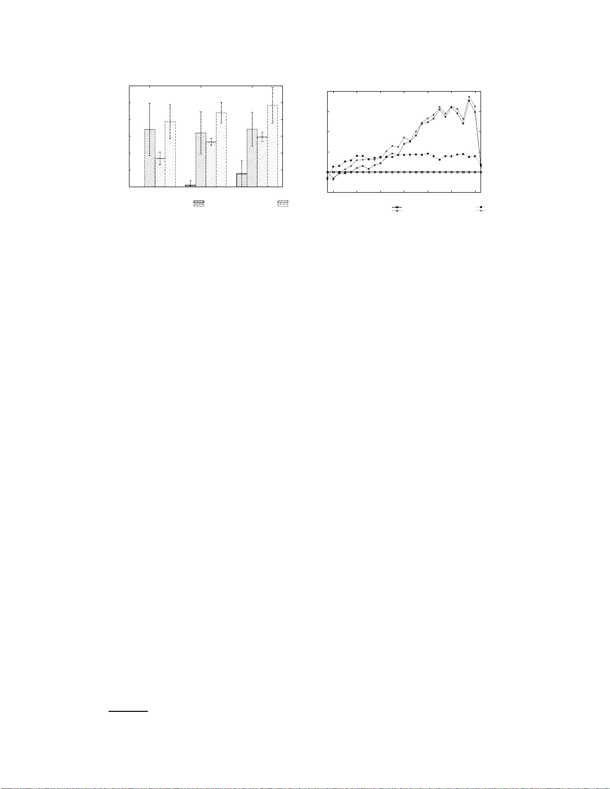 Sequential Monte Carlo Inference of Mixed Membership Stochastic   Blockmodels for Dynamic Social Networks