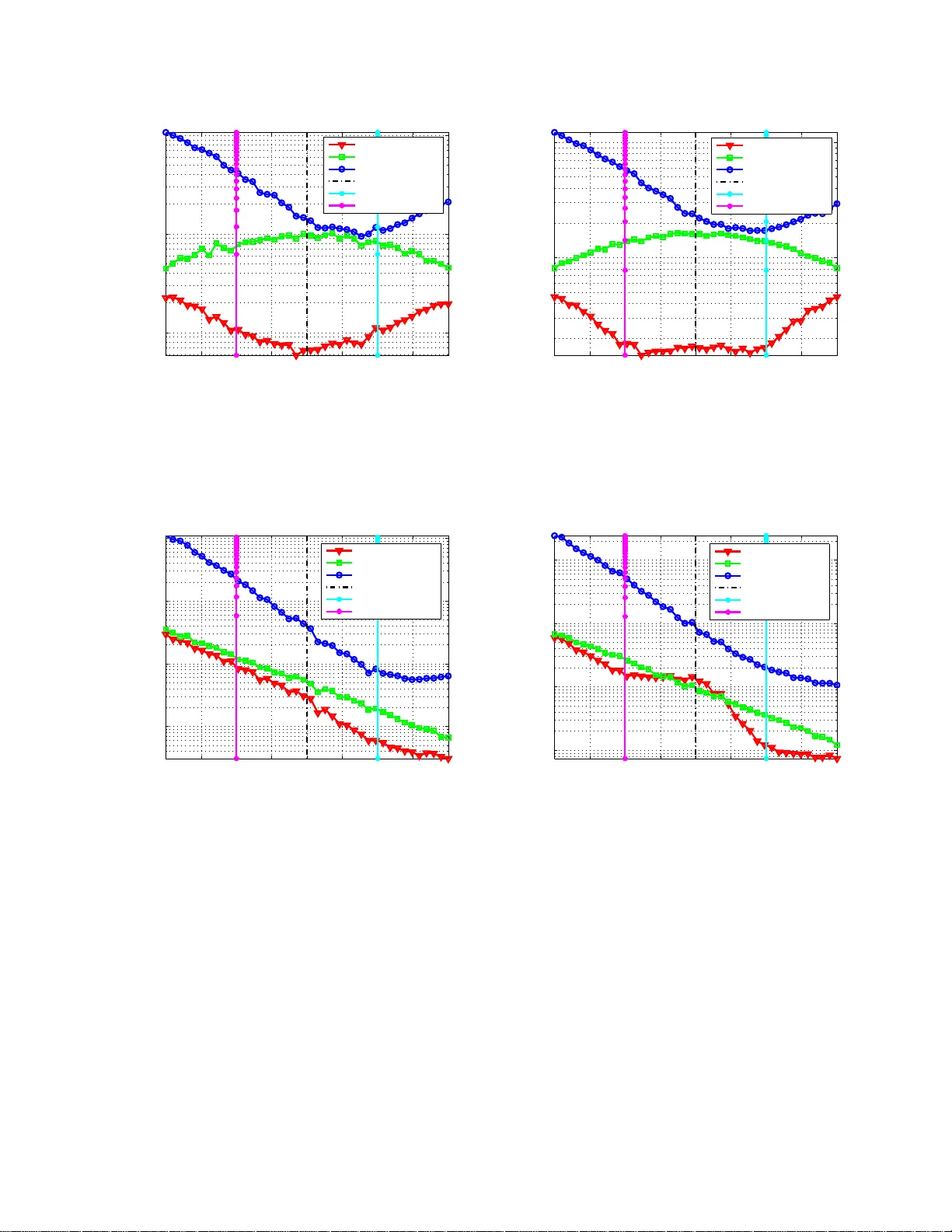 Generalized Ambiguity Decomposition for Understanding Ensemble Diversity