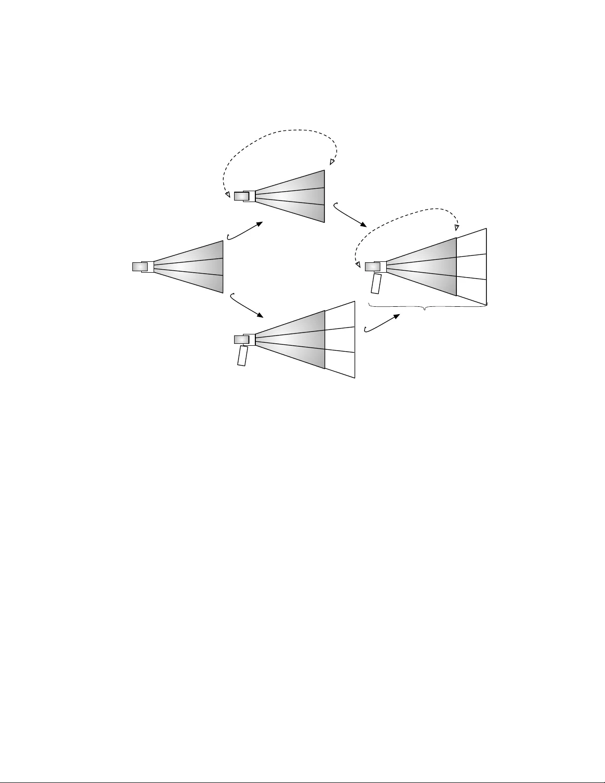 The Urysohn sphere is oscillation stable